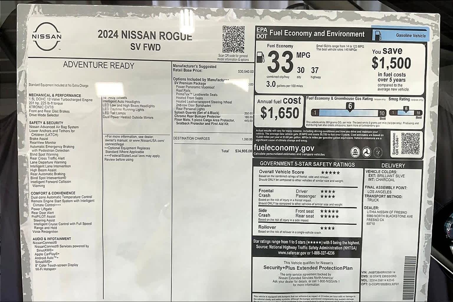 2024 Nissan Rogue SV 40