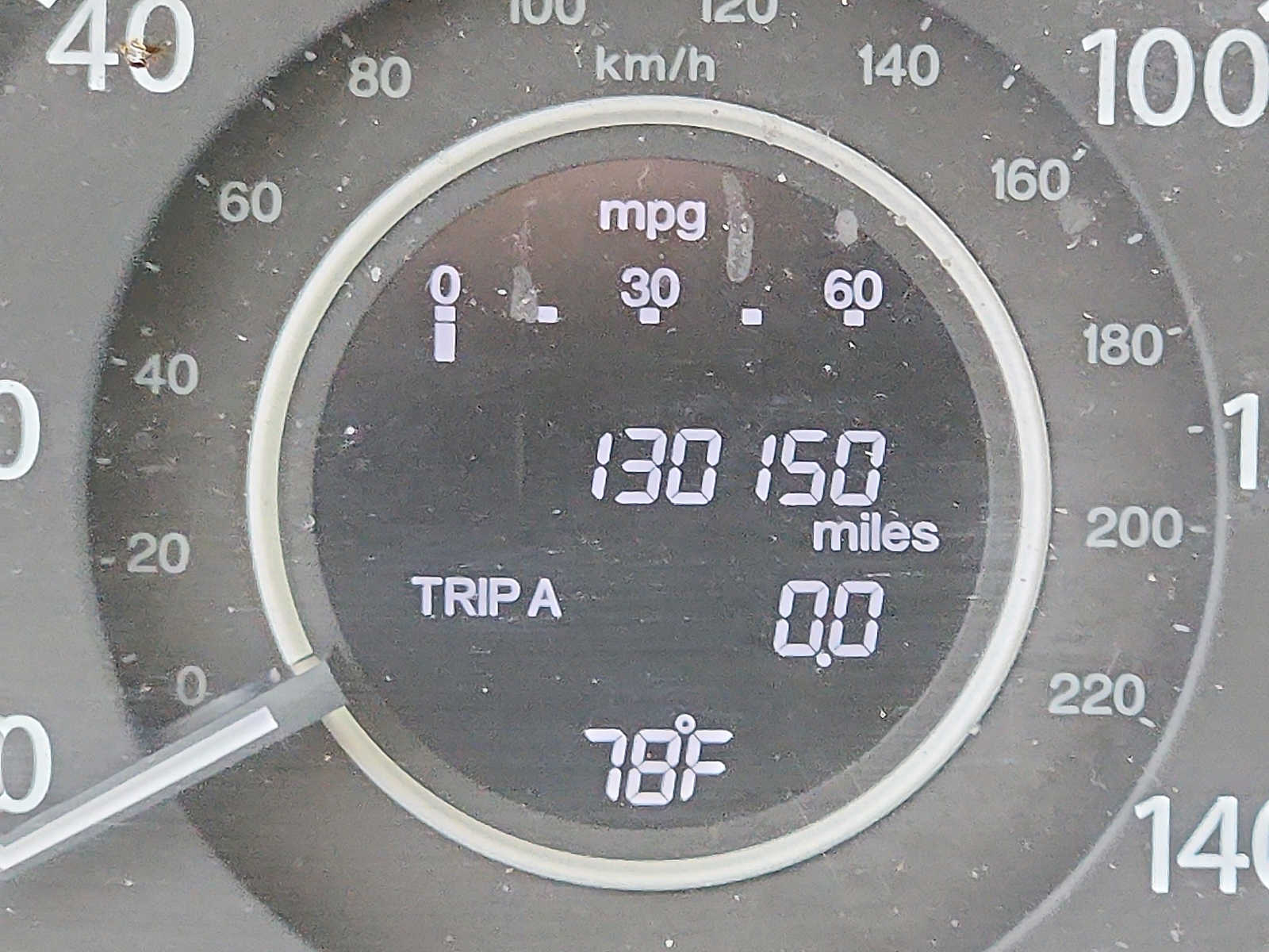 Used 2015 Honda CR-V SUV