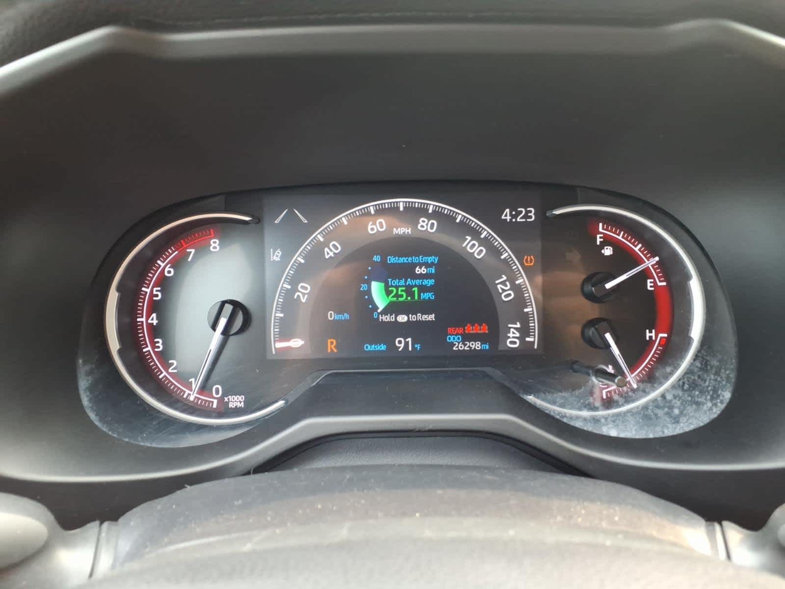 Used 2023 Toyota RAV4 SUV