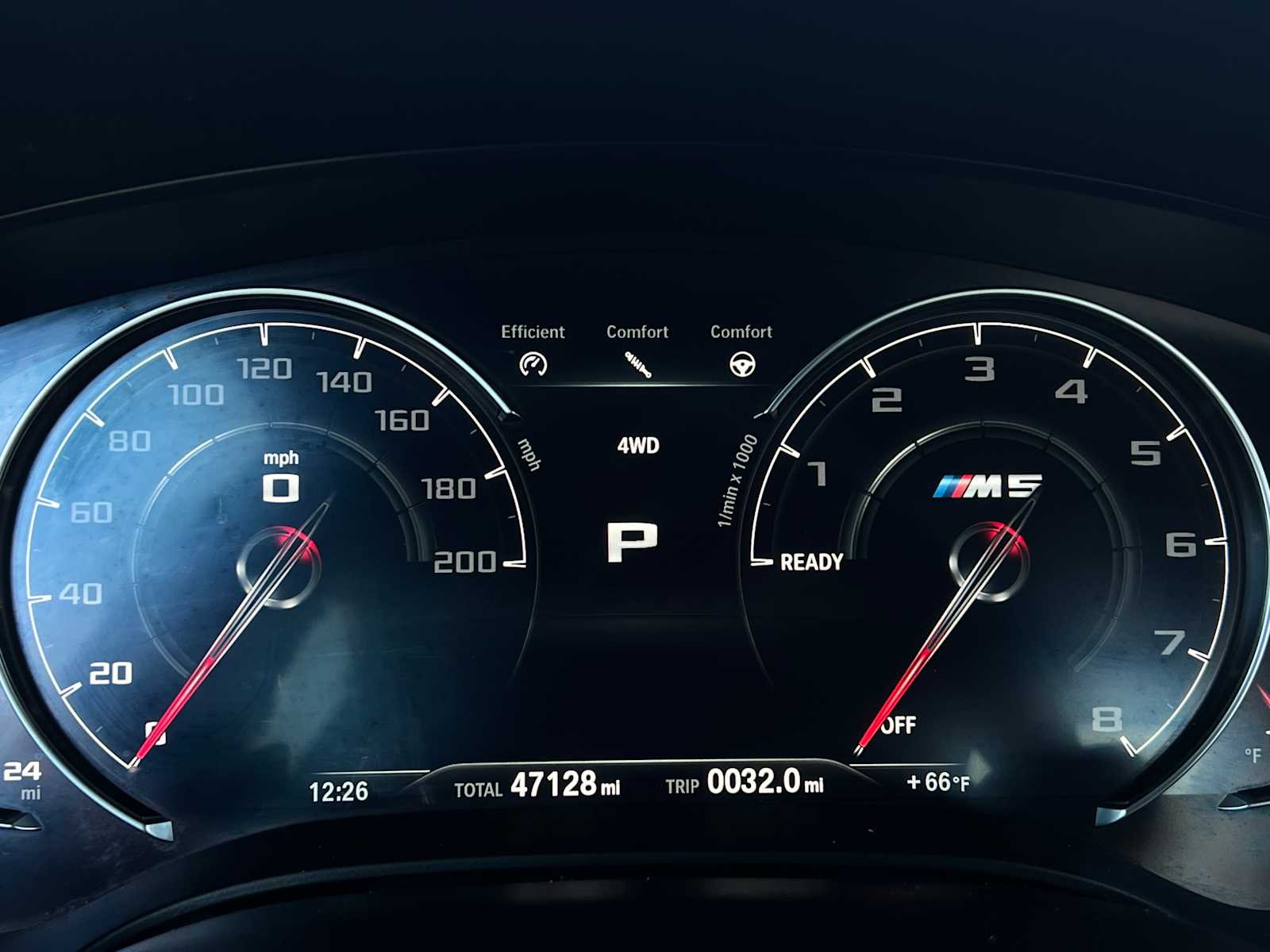 2019 BMW M5 