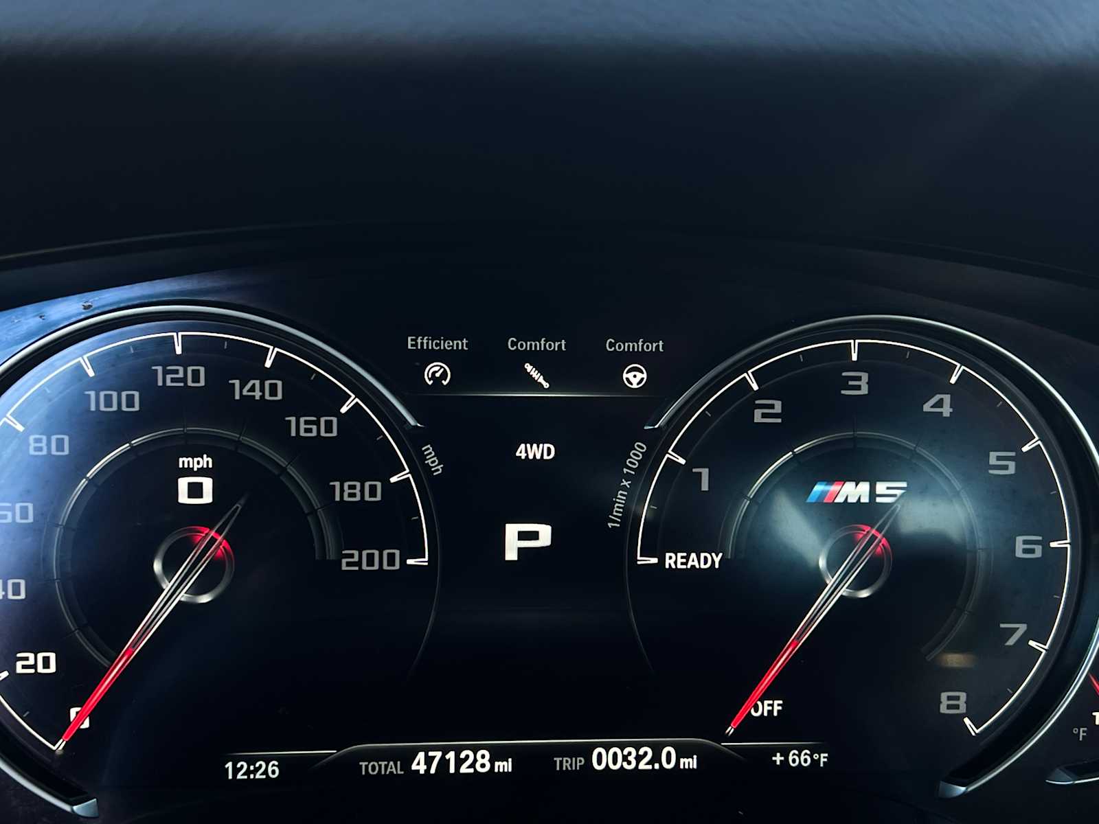 2019 BMW M5 