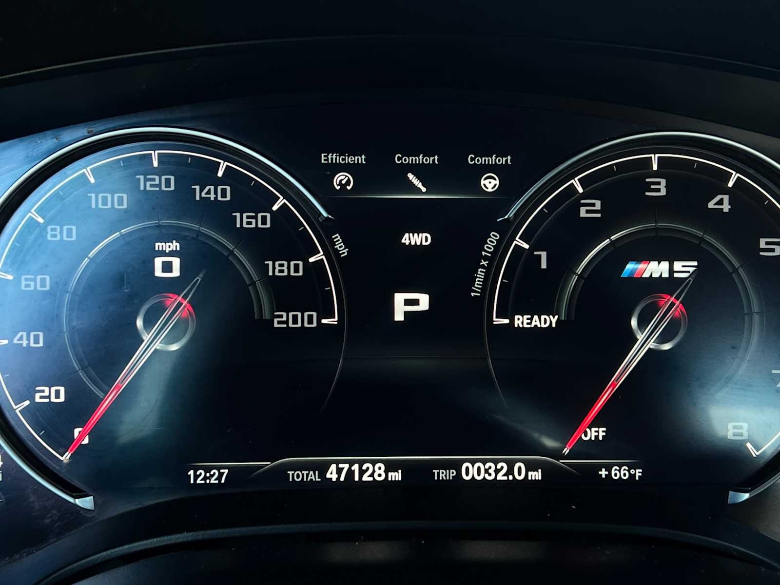 2019 BMW M5 