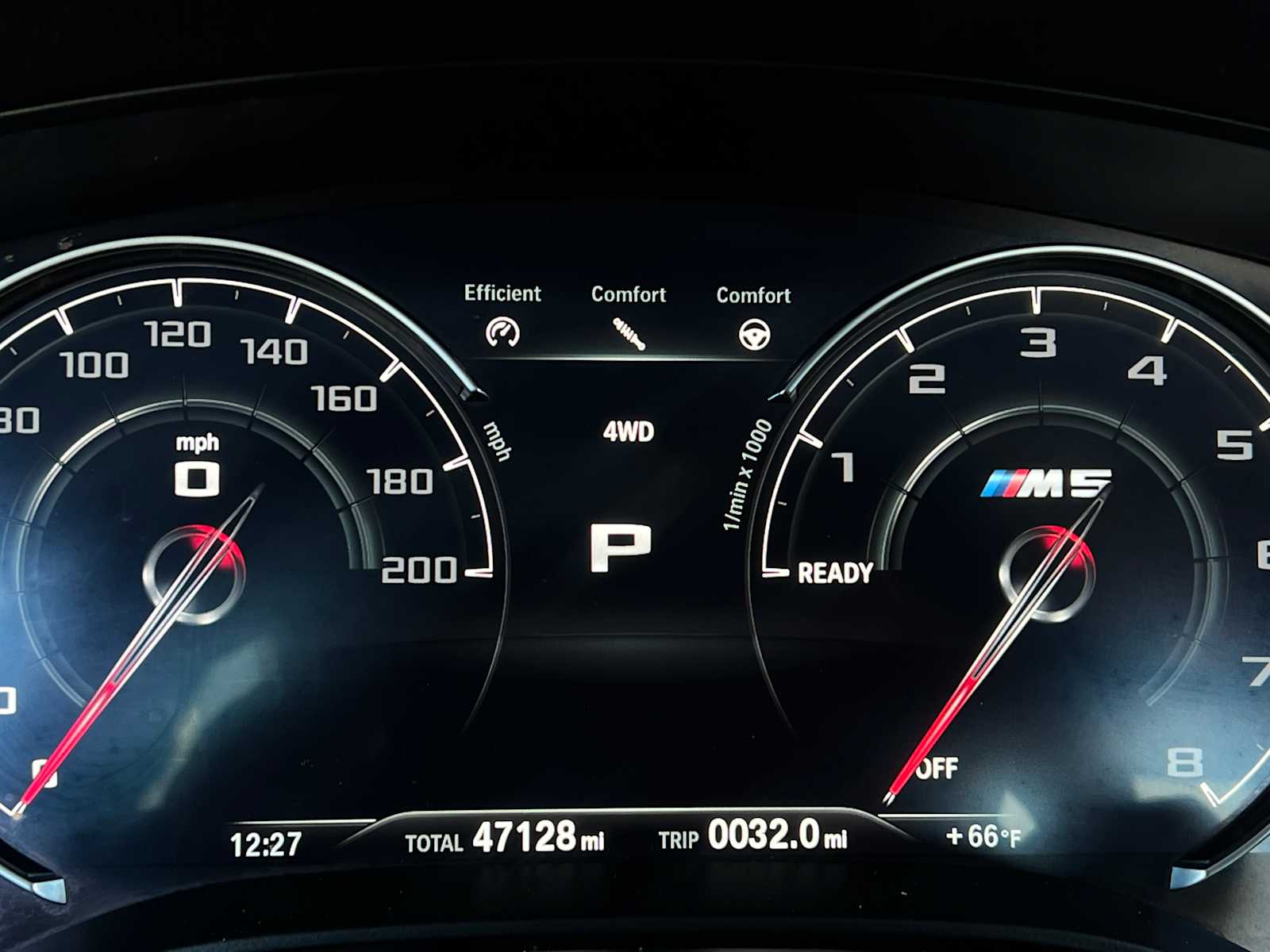 2019 BMW M5 