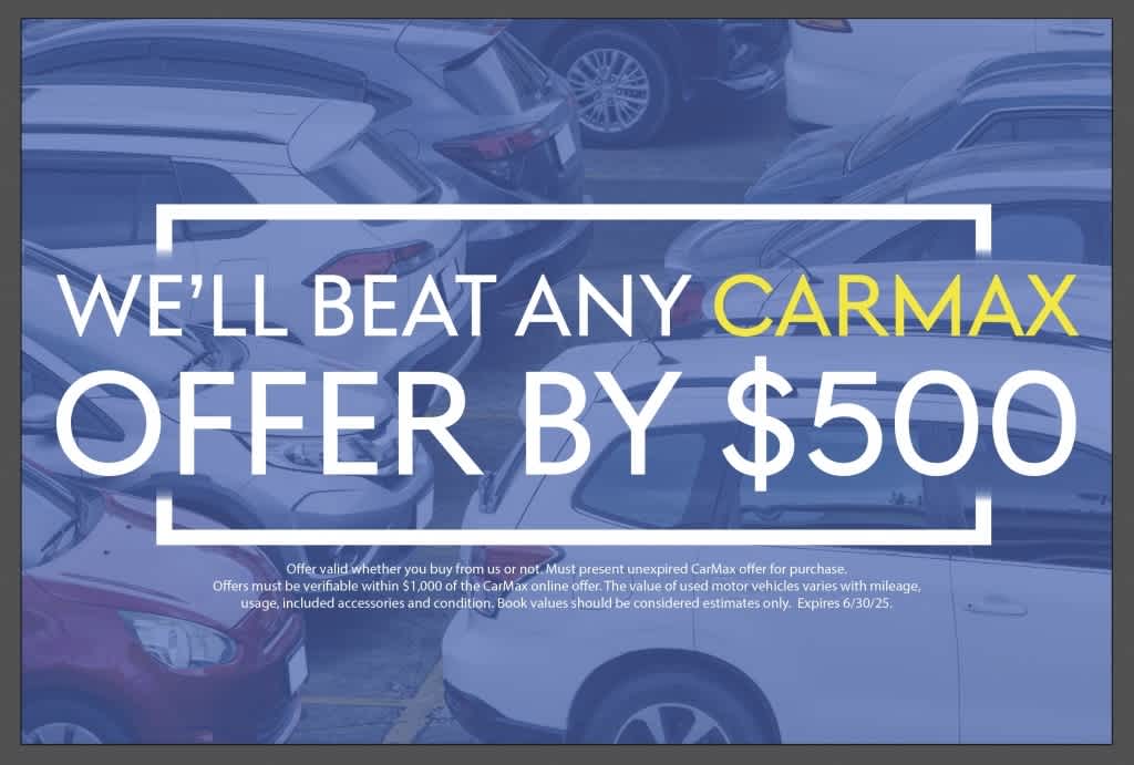 Your Car Does Carmax Lease Used Cars Vehicles Should You Buy