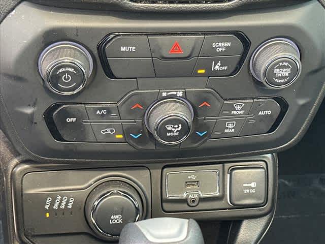 Used 2021 Jeep Renegade SUV