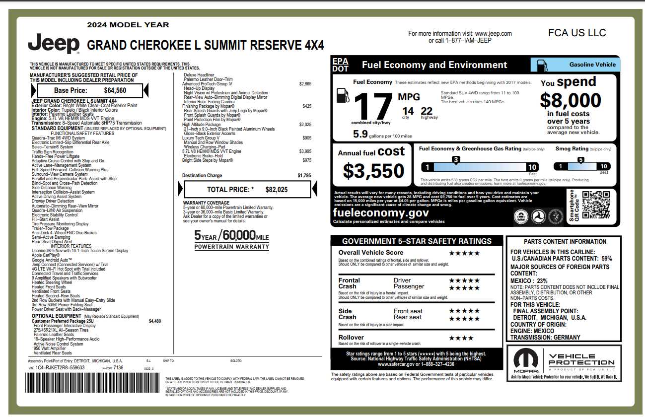 2024 Jeep Grand Cherokee L Summit Reserve 15