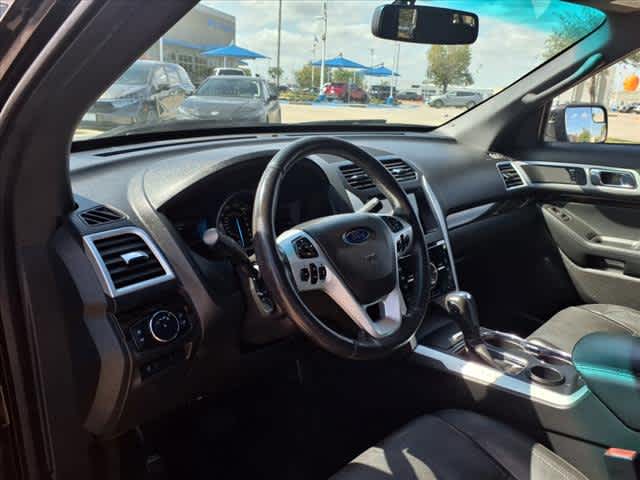 Used 2015 Ford Explorer Limited with VIN 1FM5K7F84FGC12563 for sale in Katy, TX