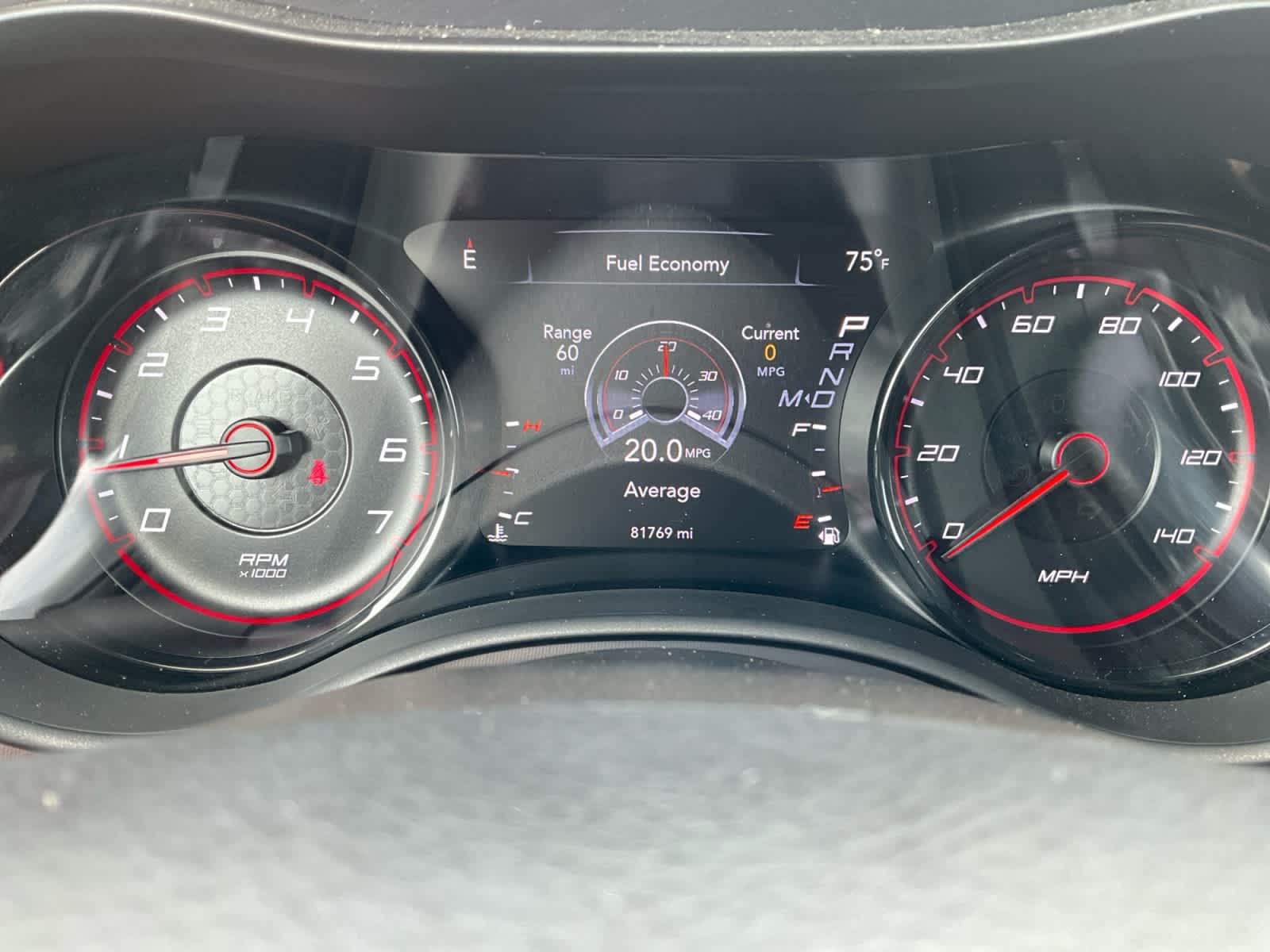 Used 2021 Dodge Charger Sedan