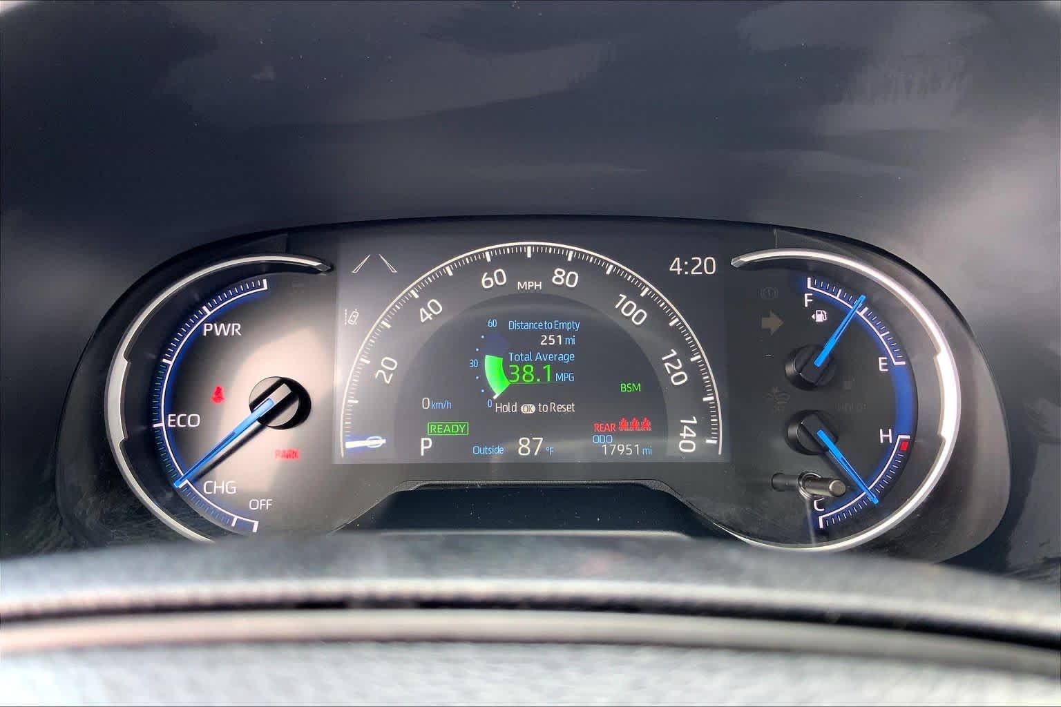 2025 Toyota RAV4 Hybrid XLE Blueprint at Group 1 Toyota Southwest