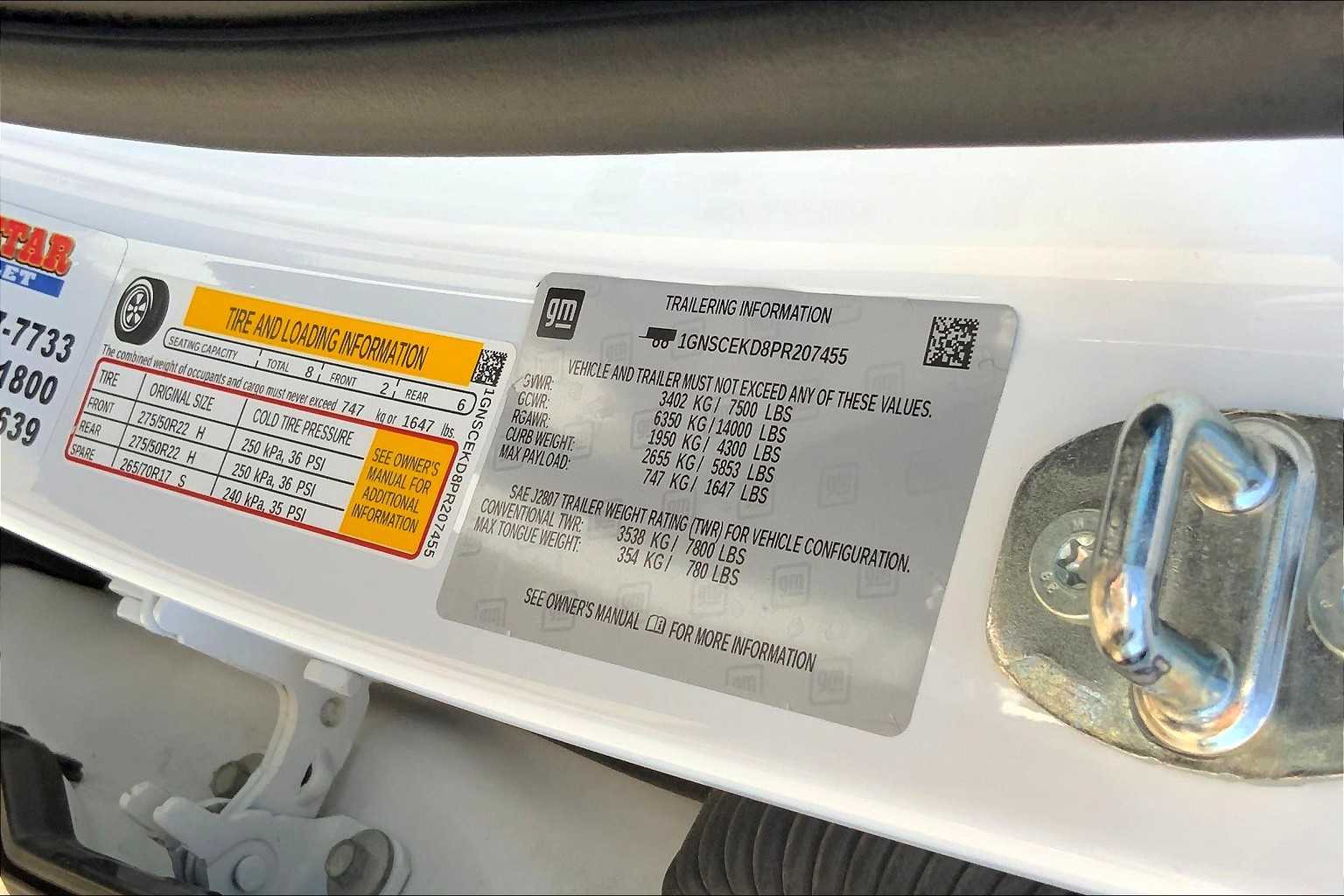 2023 Chevrolet Suburban RST Summit White at Lone Star Chevrolet