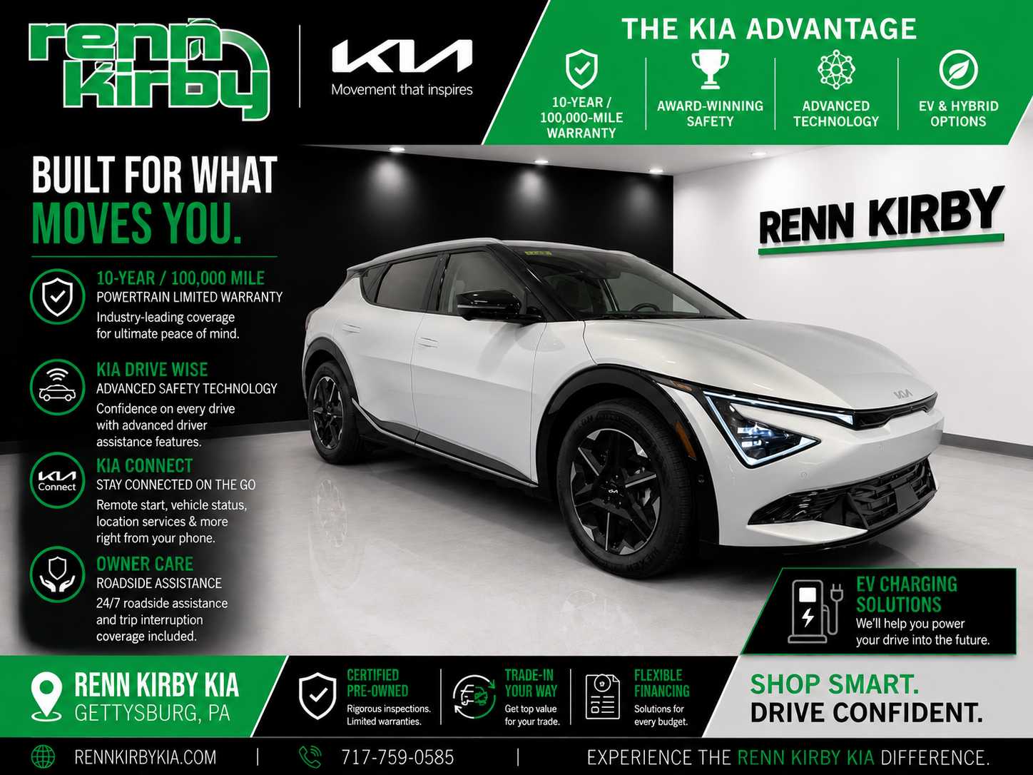 White (IVORY SILVER) 2025 Kia EV6 Wind AWD SUV / Crossover All-Wheel Drive 1-Speed Automatic