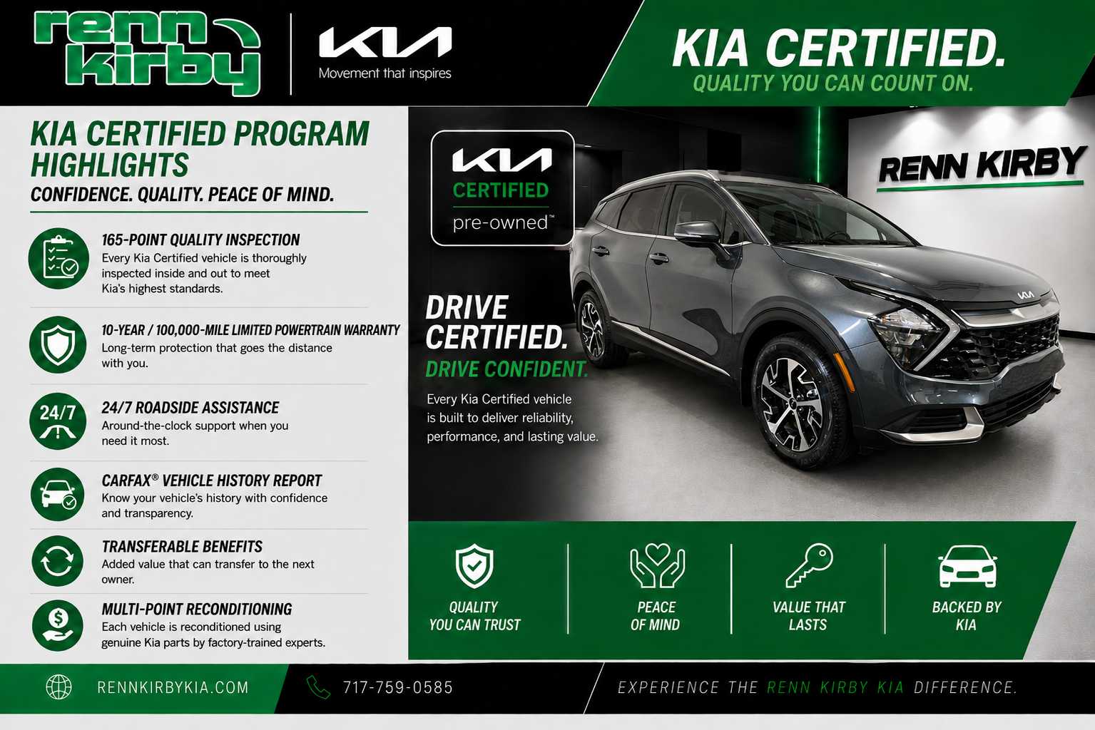 2023 Kia Sportage Hybrid EX AWD