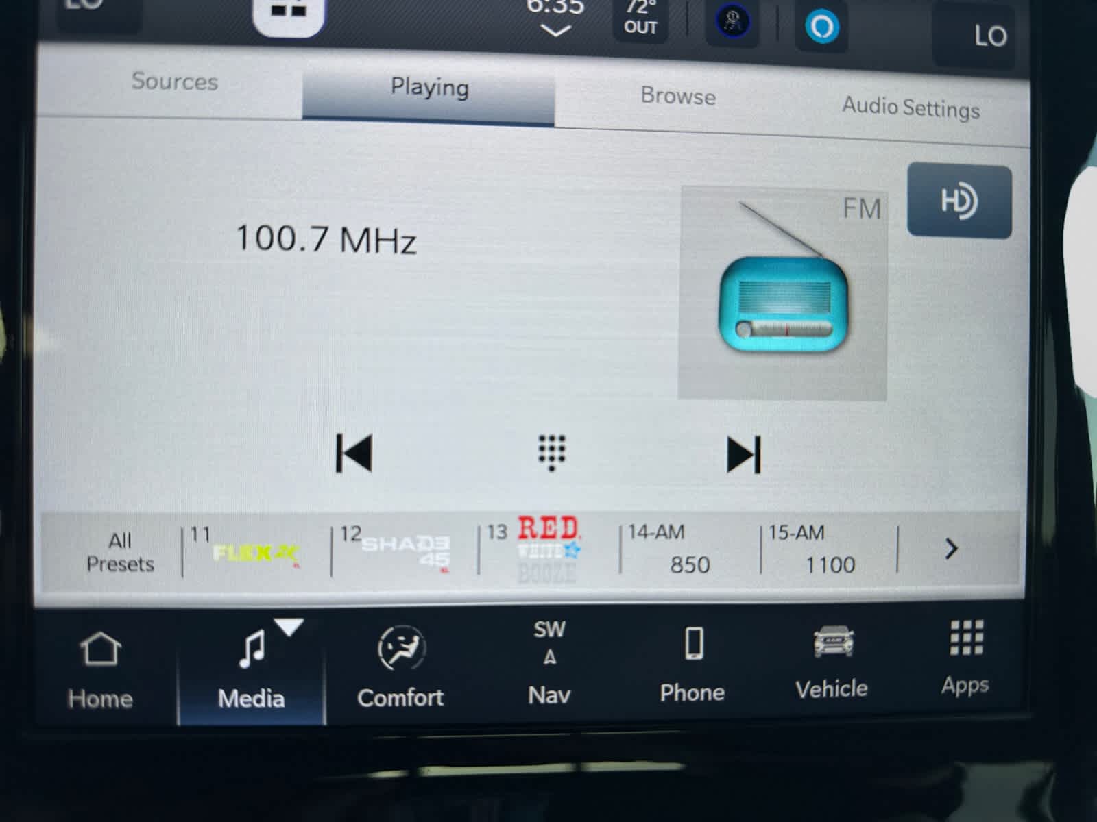 Used 2022 Ram 1500 Truck