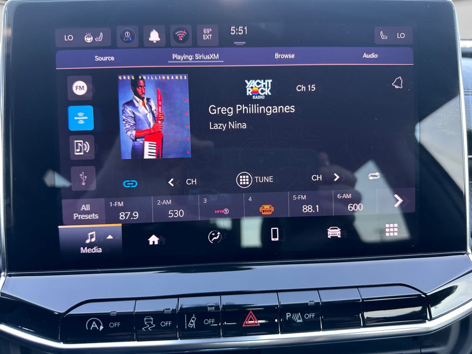 Used 2022 Jeep Compass SUV